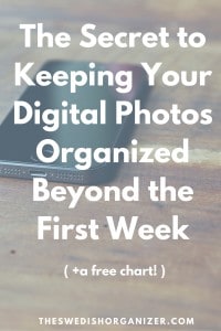 The Secret to Keeping Your Digital Photos Organized (+a free chart!)